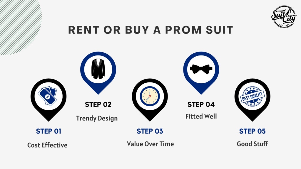 Rent ot buy a prom suit