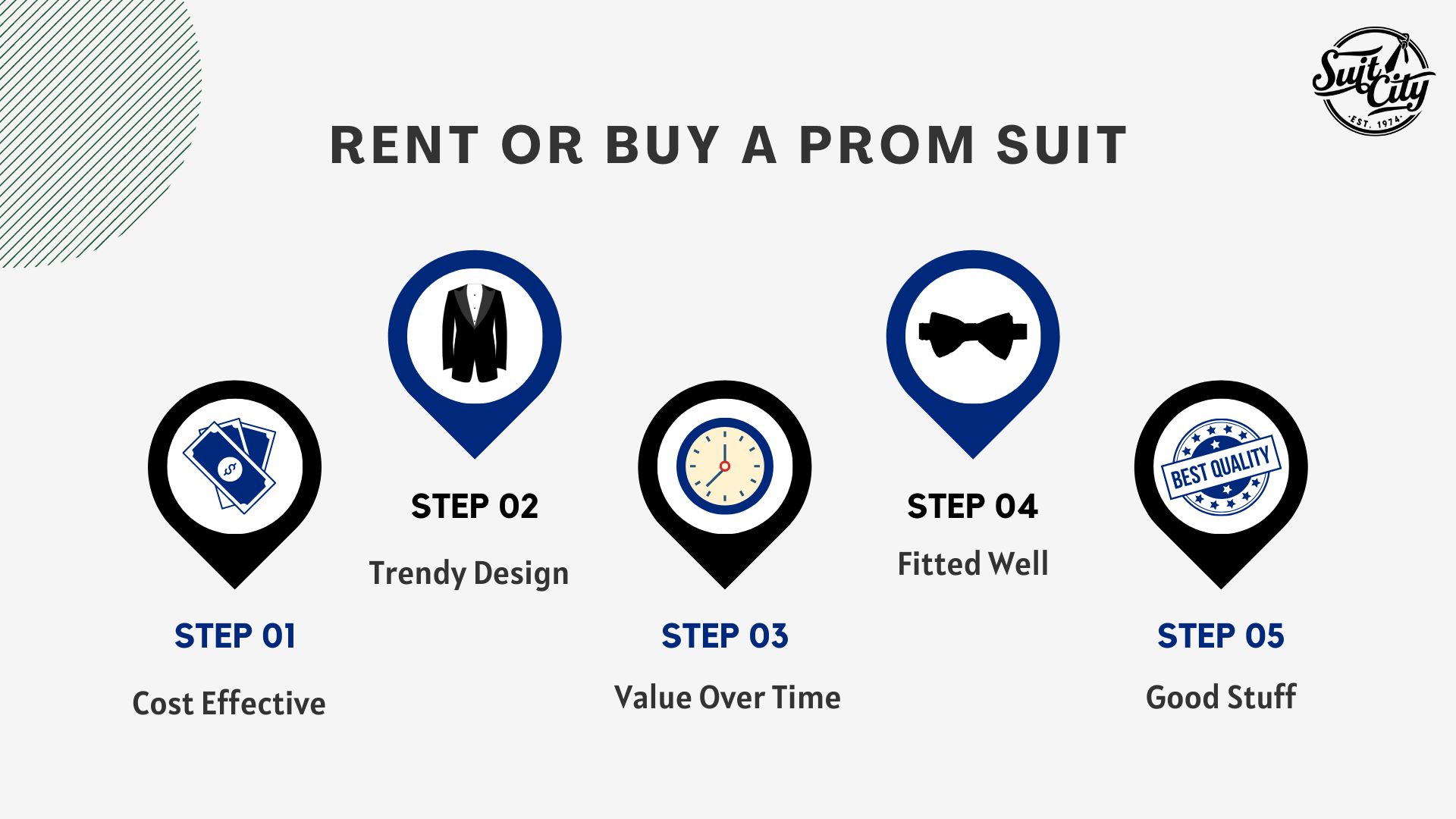 Why Renting a Suit or Tuxedo for Prom is Best Vs Buying