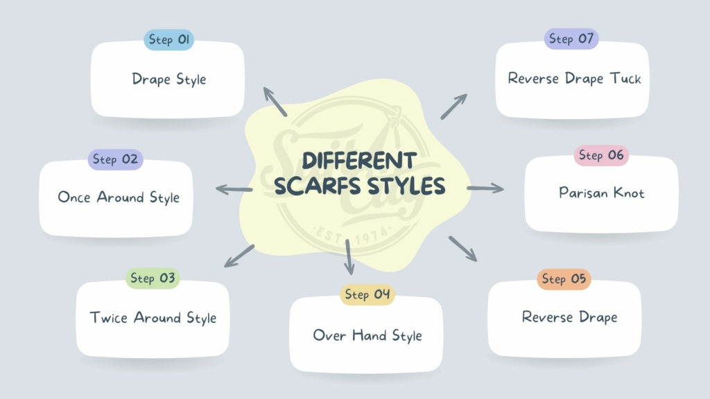 different scarf styles