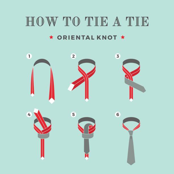 How to tie the simple knot